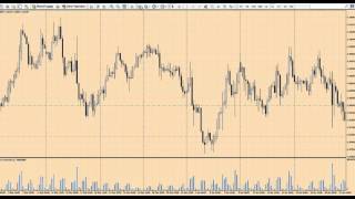 Анализ рынка Форекс 12 февраля 2016 г от школы трейдеров ForexSpez