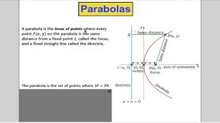 A-Level Maths Edexcel Coordinate Systems (3) - FP1 Edexcel Maths A-Level
