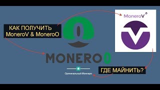 Ждём выхода Мonero0 (XMO) и MoneroV (XMV). Когда выйдут, где майнить, как получить.