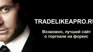Форекс индикатор будущего Futuro