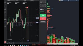 Торгуем по - Volumes-analysis | ( Бинарный опциона Binomo)