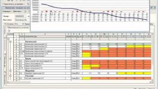 Календарное планирование в 1С на addOn ЦБТ_ОКП часть3.1