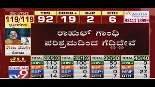 'Congress Have Won Due To Rahul Gandhi Effects' Ashok Gehlot