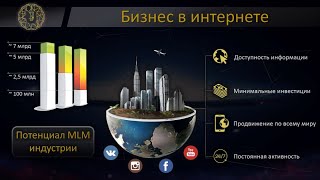 Umbrella Matrix: 940 Долларов за 8 Дней!