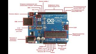 ✅Как собрать счетчик посетителей на АРДУИНО УНО?