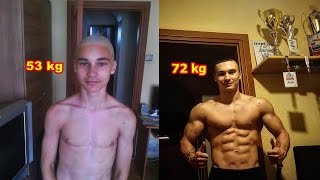4 YEARS CALISHTENICS TRANSFORMATION - ONLY BODYWEIGHT WORKOUT