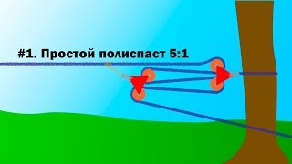 Полиспаст 5:1 . Первое видео про полиспасты.