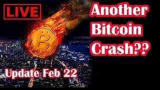 Is Bitcoin Crashing again? Live cryptocurrency technical analysis & price prediction Ripple, Tron