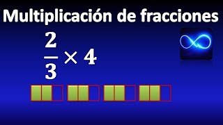 30. Multiplicación de fracciones, con figuras