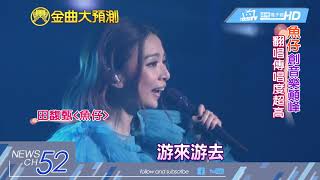 20180621中天新聞　金曲歌單好耐聽！　盧廣仲親製「魚仔」入圍4獎