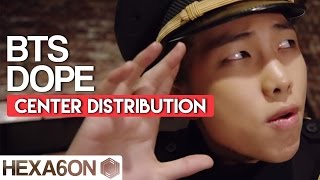 BTS - DOPE Center Distribution (Color Coded)