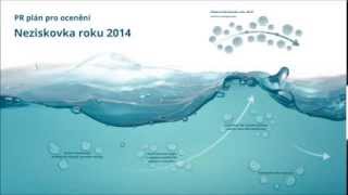 PR plan in Prezi