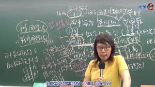 【元碩考神網】國際公法@移民特考的重要概念與考題分析(楊莉)