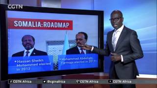 Somalia President Mohamed Abdullahi prepares for inauguration