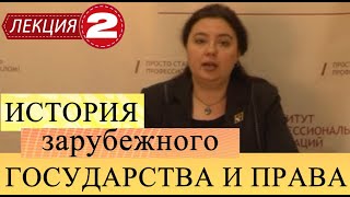 История государства и права зарубежных стран. Лекция 2. Древневосточное государство. Индия и Китай.