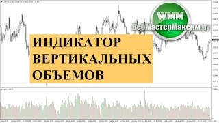 Стандартный индикатор вертикальных объемов для mt4 или МТ4