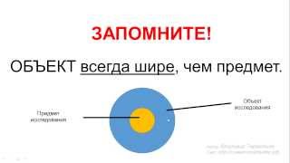 Урок 14. Определяем объект и предмет