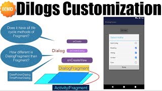 Dailogs - Part 3, Customization Finale | Dialog.onCreateView