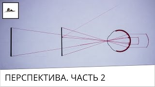 Часть 2. Принципы перспективы и устройство глаза для начинающих