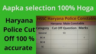 Haryana Police Cut Off 100 precent accurate Final Cut Off Kya Hogi