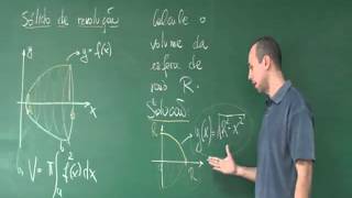 O volume da esfera