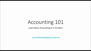 Accounting 101: Learn Basic Accounting in 7 Minutes!