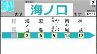 【架空】E129系大糸線　トレインビジョン