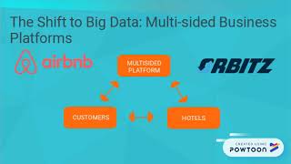Big Data: The Hospitality Industry