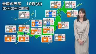 傘が必要なエリア　12月10日(木)の傘マップ