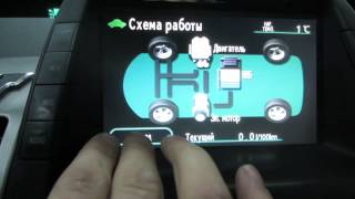Русификация Toyota Prius 20