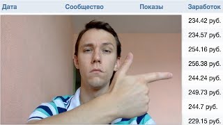 РСВК ВК - Сколько приносит паблик КОСЬКА