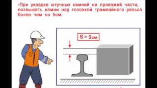 Инструктаж по охране труда Дорожный рабочий