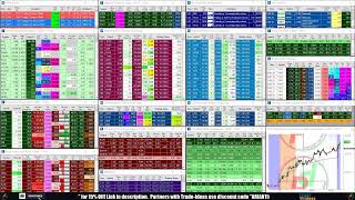 LIVE: Penny Stocks Small Cap Scanner (Trade-Ideas)