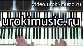 Винкс песни - как научиться играть на пианино ч.1