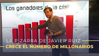España ya casi suma un millón de grandes fortunas