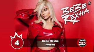 Top 10 Songs Of The Week - April 21, 2018 (Your Choice Top 10)