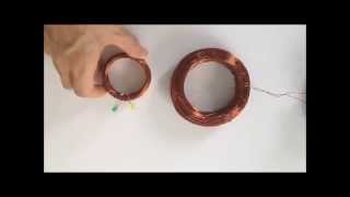 Faraday's law of electromagnetic induction(전자기유도)