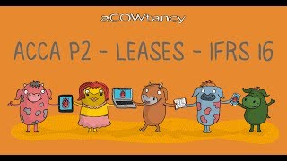 ACCA P2 Lease Liability Example: Simple and easy - MUST watch! (Video 15)