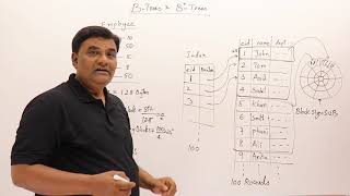 10.2  B Trees and B+ Trees. How they are useful in Databases