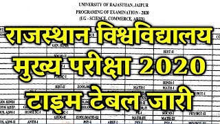 Rajasthan University Time Table 2020 | RU BA BSC BCOM TIME TABLE 2020 | RU REGULAR TIME TABLE 2020