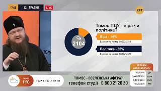 Филарет стал жертвой своих интриг