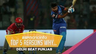Five reasons why Delhi Capitals won