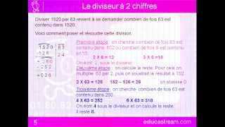 division euclidienne cours maths CM1