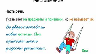Местоимение (5 класс, видеоурок-презентация)