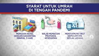Syarat Untuk Umrah Di Tengah Pandemi