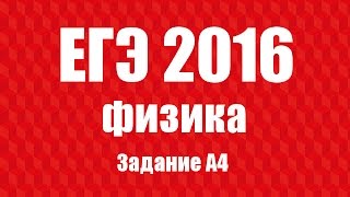 Демо версия ЕГЭ по физике 2016. Задание А4. Кинетическая и потенциальная энергия тела.