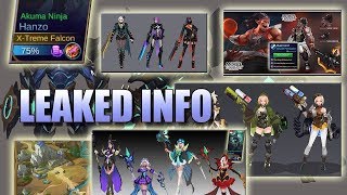 LEAKED INFO ODETTE, NINJAS, BALMOND THE POINTGUARD - JULY 01, 2018