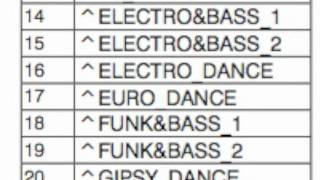 Ketron Audya Dance Styles