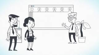 Sixsteps® – Effective Meetings (EN)