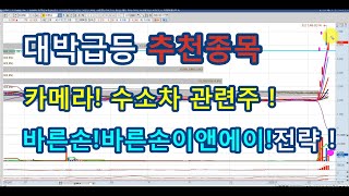 카메라! 수소차 관련주 ! 바른손!바른손이앤에이!  전략및 급등주 관심종목 동아화성 성창오토텍 유니크 디알텍...